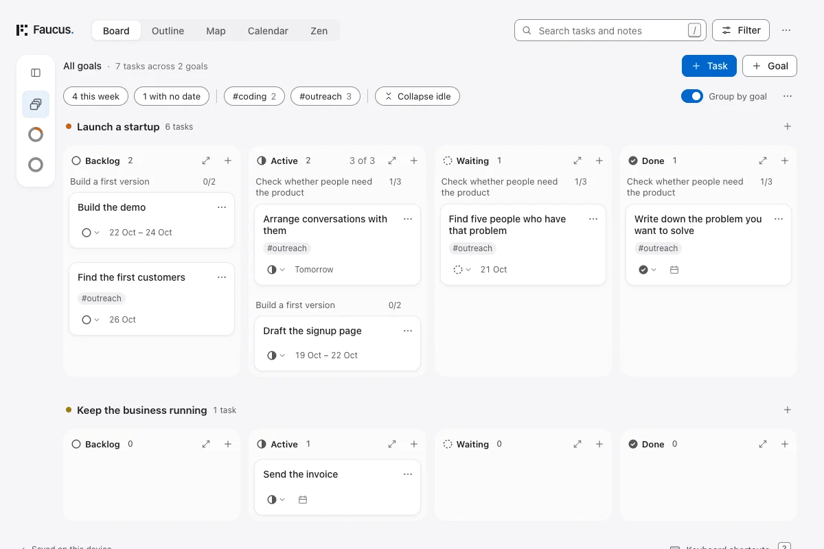 The startup plan spread across Backlog, Active, Waiting and Done, with a second goal below it.