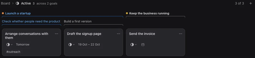 Expanded Active shows two startup tasks and Send the invoice under another goal, with parent brackets above each family.