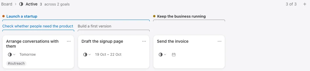 Expanded Active shows two startup tasks and Send the invoice under another goal, with parent brackets above each family.