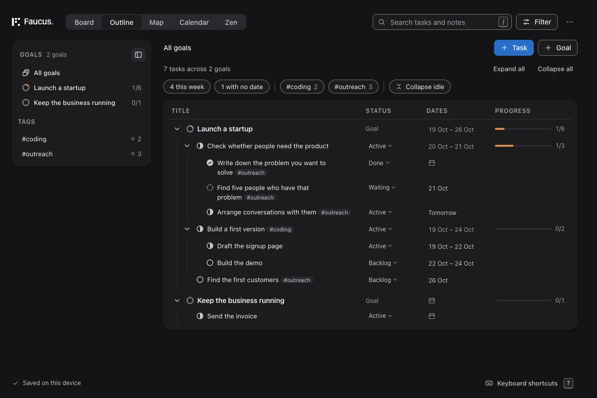 The startup goal in Outline, with research and building tasks indented beneath their parents.